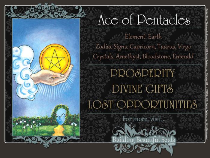 Ace of Pentacles Tarot Card Meanings Rider Waite Tarot Deck