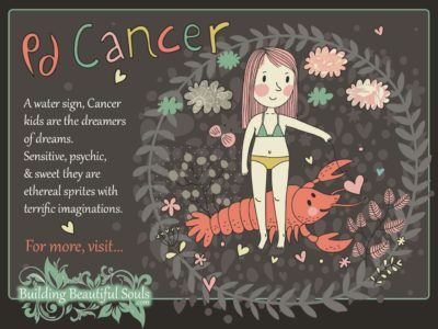 Cancer Child Personality, Traits, & Characteristics Description 1280x960