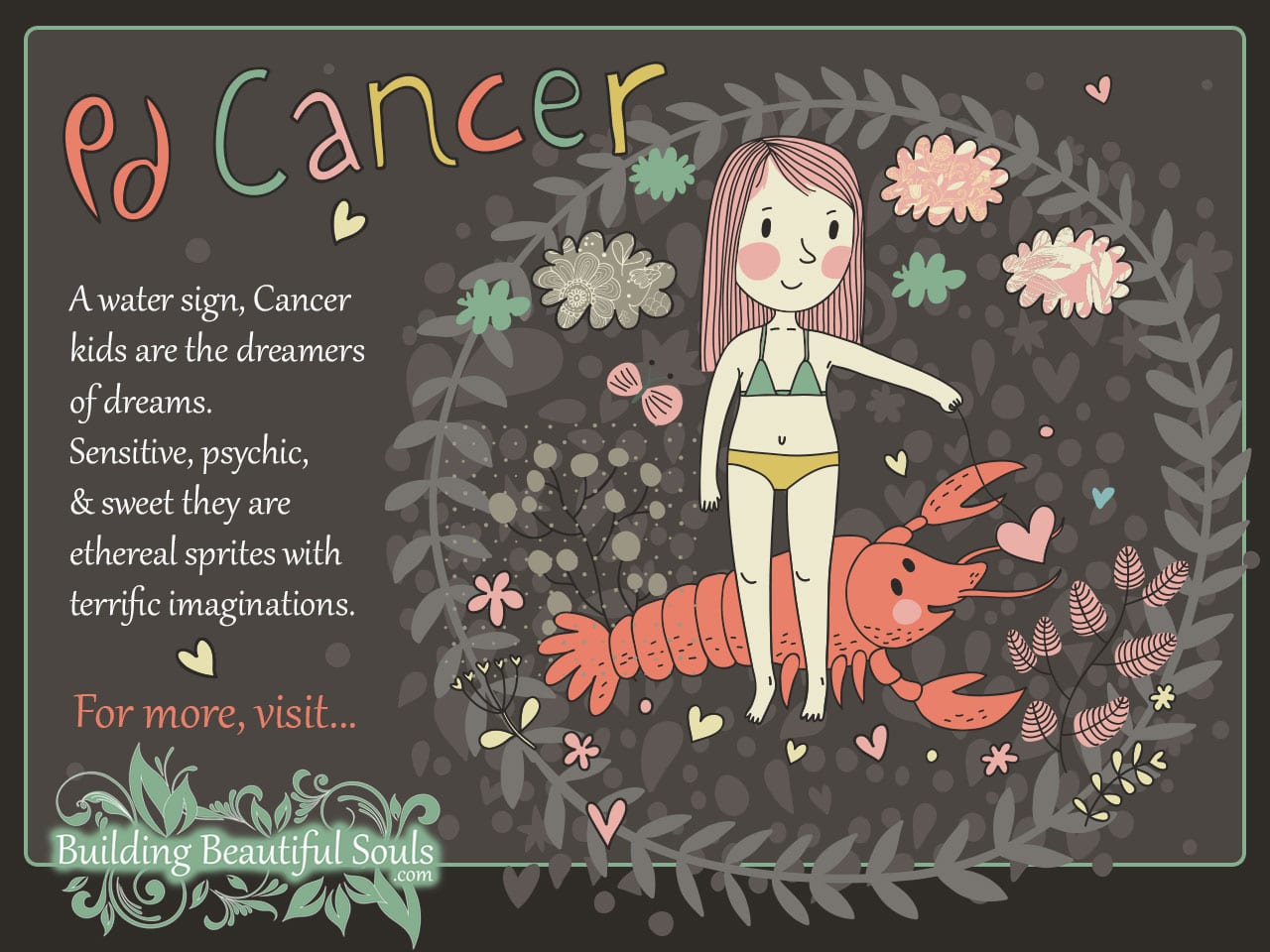 Cancer Characteristics