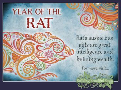 Chinese Zodiac Rat & Year of the Rat 1280x960