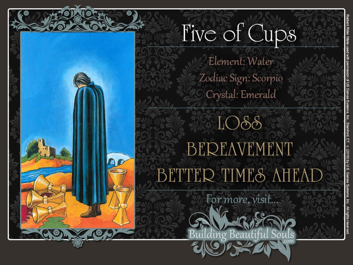 Five of Cups Tarot Card Meanings Rider Waite Tarot Deck
