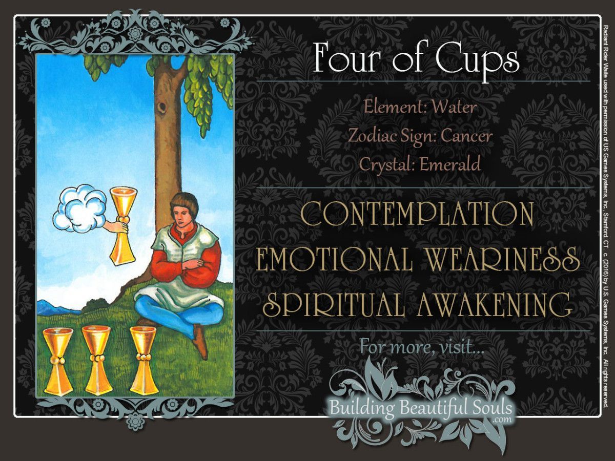 Four  of  Cups  Tarot  Card  Meanings  Rider  Waite  Tarot  Deck