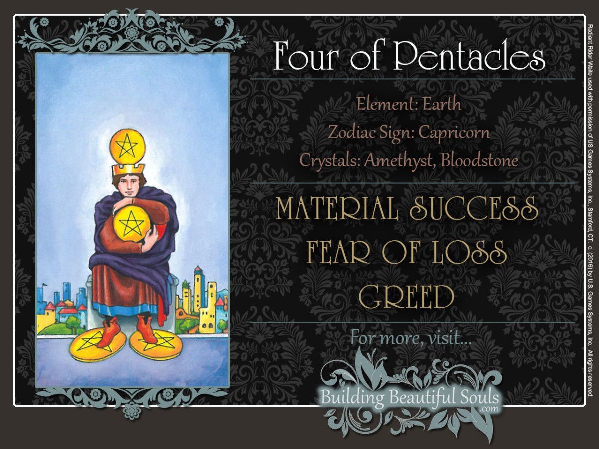 Four  of  Pentacles  Tarot  Card  Meanings  Rider  Waite  Tarot  Deck
