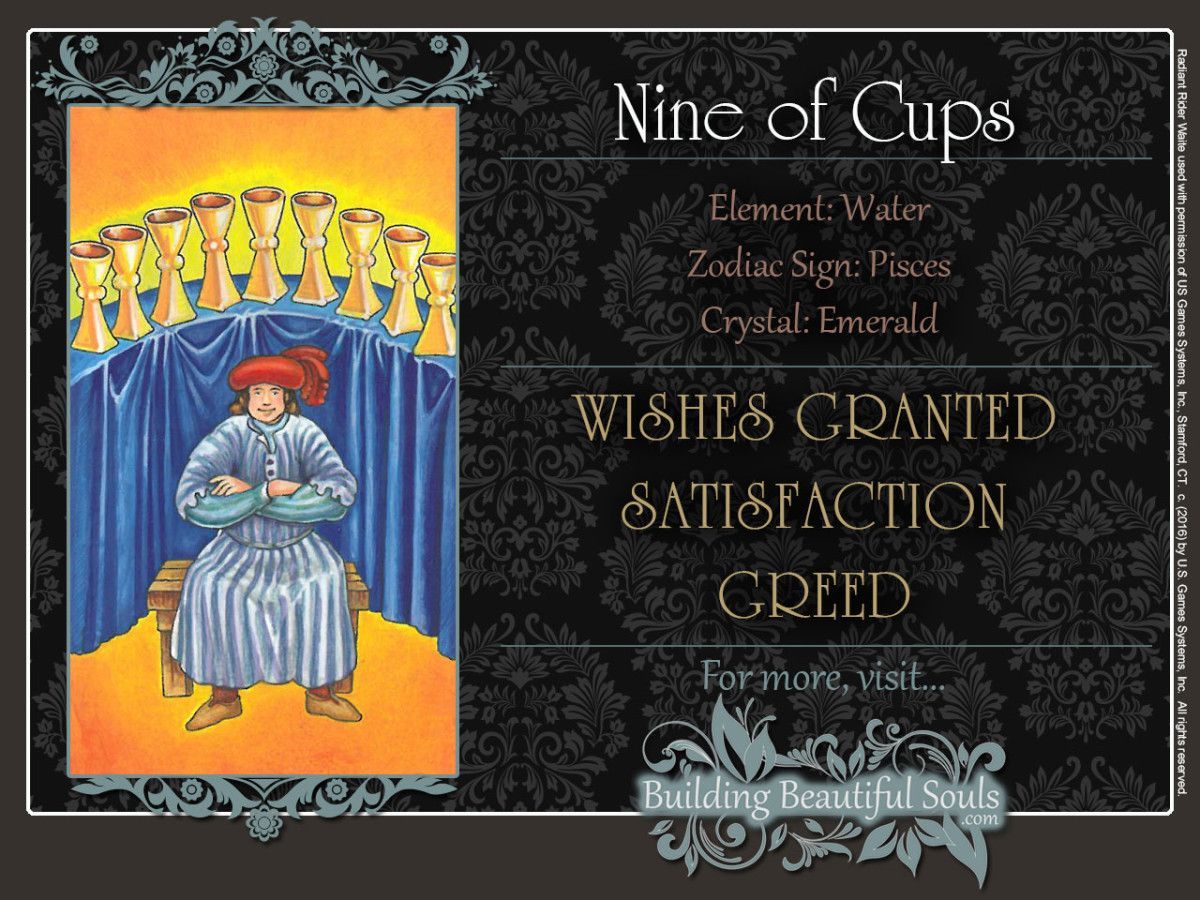 Nine  of  Cups  Tarot  Card  Meanings  Rider  Waite  Tarot  Deck