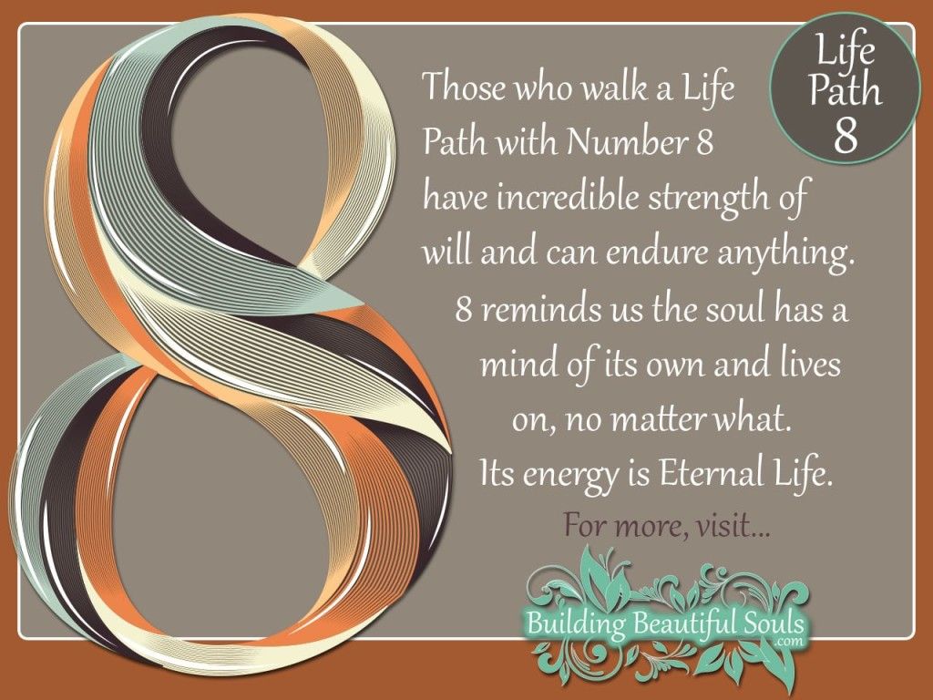 Numerology 8 | Life Path Number 8 | Numerology Meanings