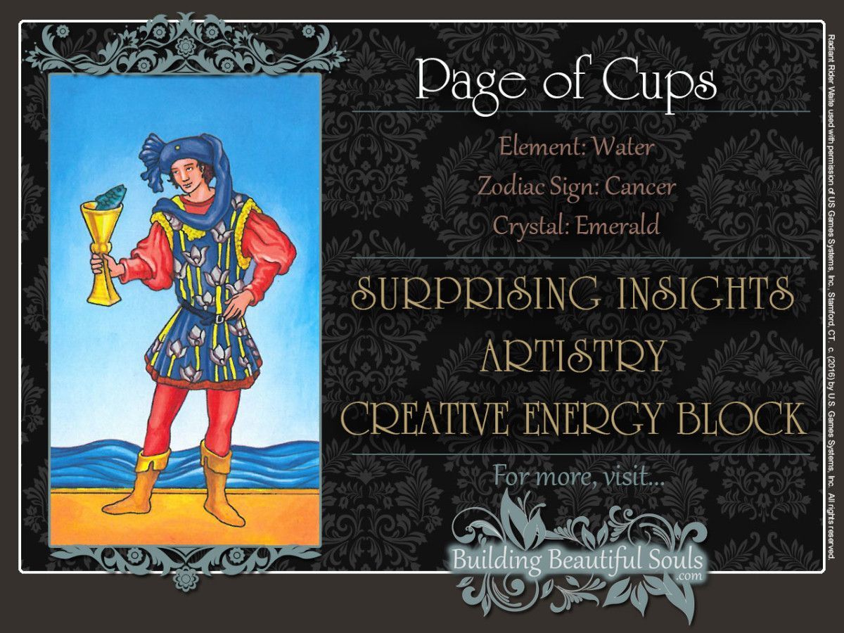 Page  of  Cups  Tarot  Card  Meanings  Rider  Waite  Tarot  Deck