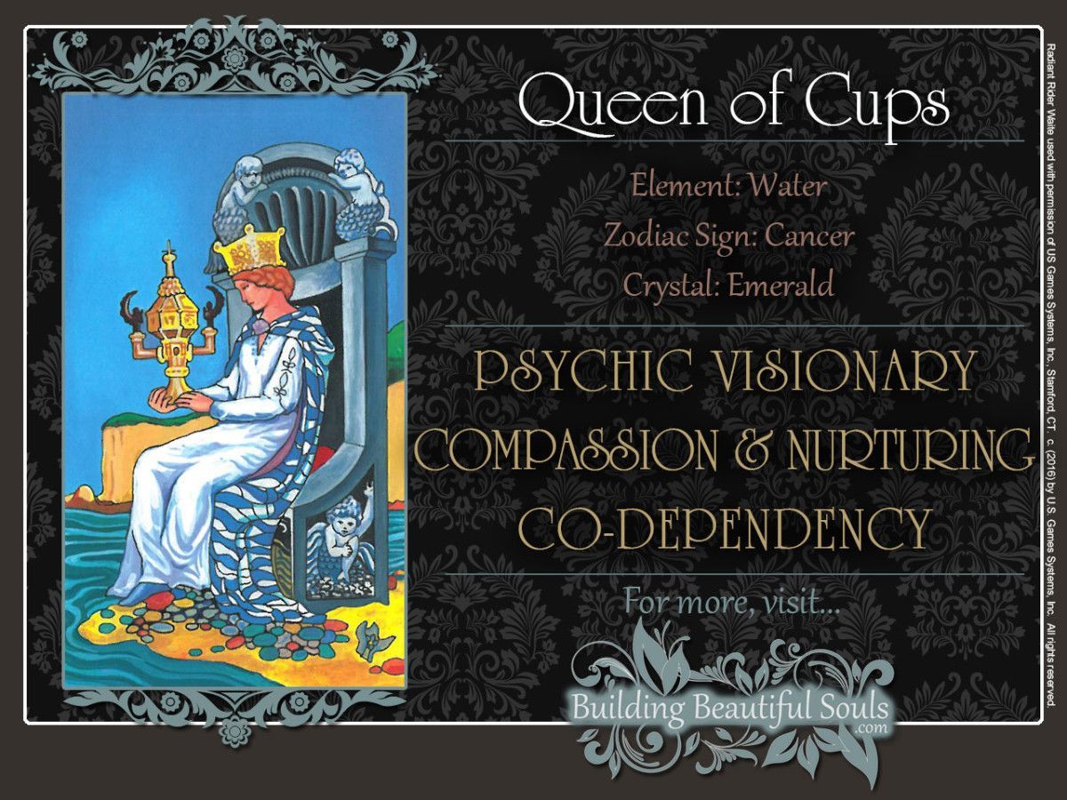 Queen  of  Cups  Tarot  Card  Meanings  Rider  Waite  Tarot  Deck
