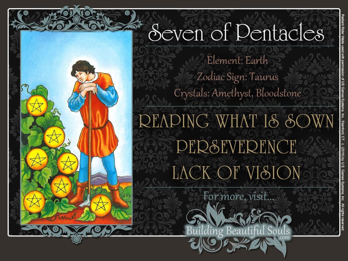Seven  of  Pentacles  Tarot  Card  Meanings  Rider  Waite  Tarot  Deck