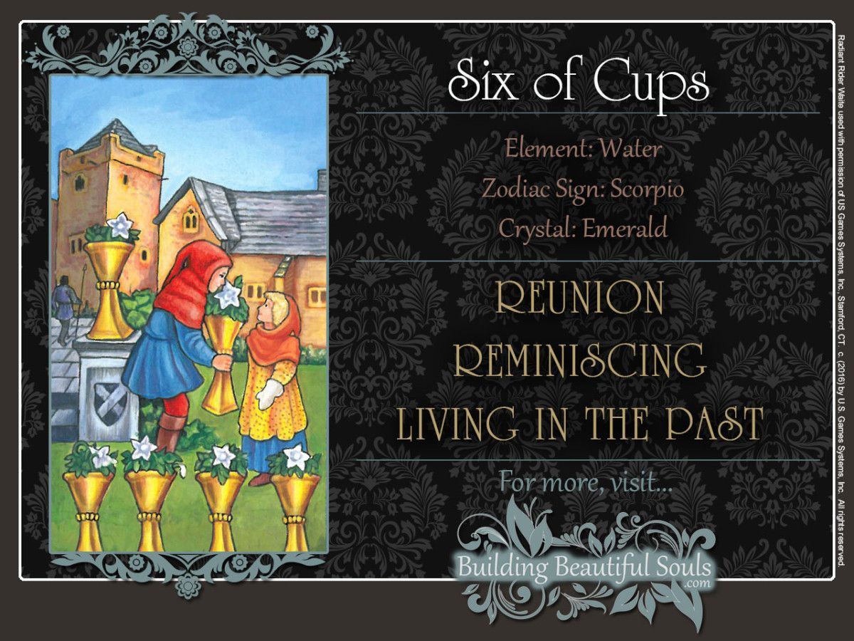 Six  of  Cups  Tarot  Card  Meanings  Rider  Waite  Tarot  Deck
