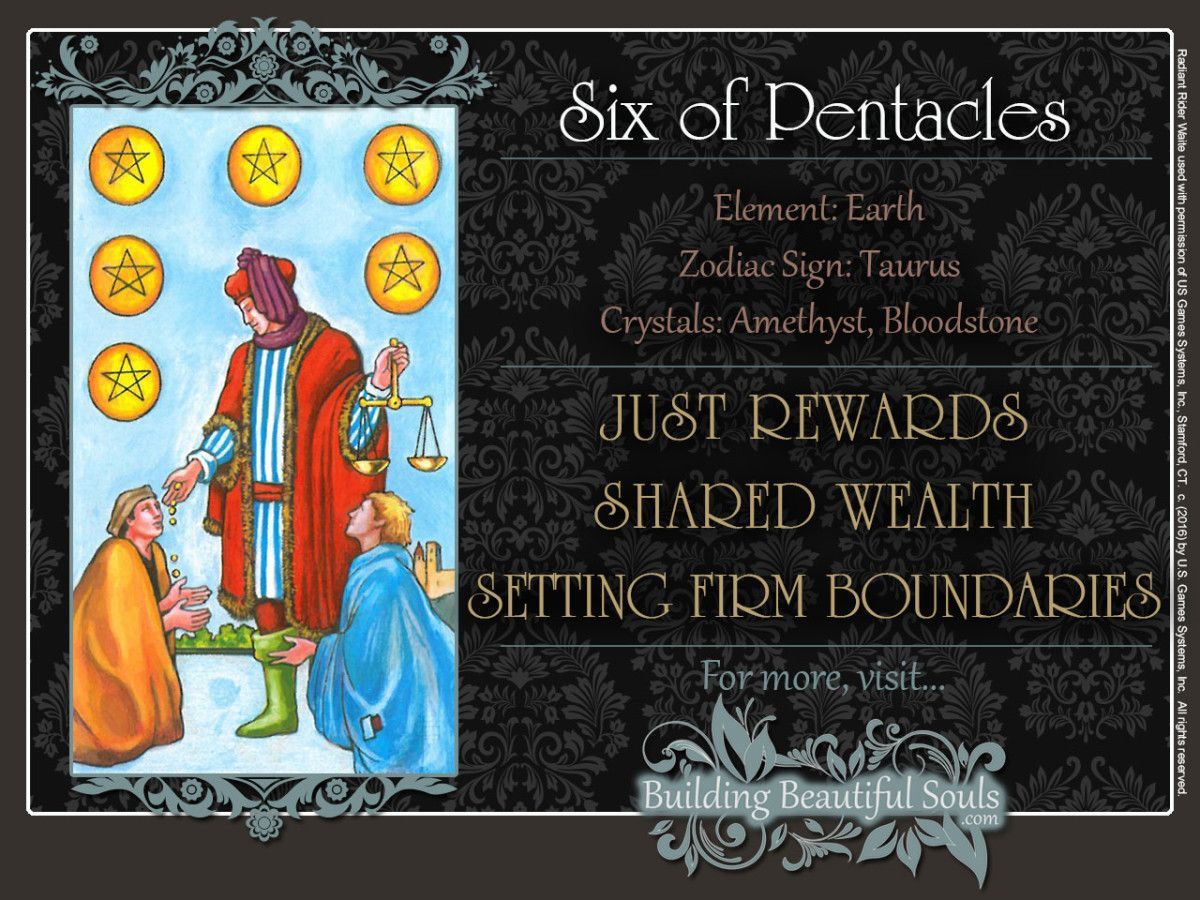 Six  of  Pentacles  Tarot  Card  Meanings  Rider  Waite  Tarot  Deck