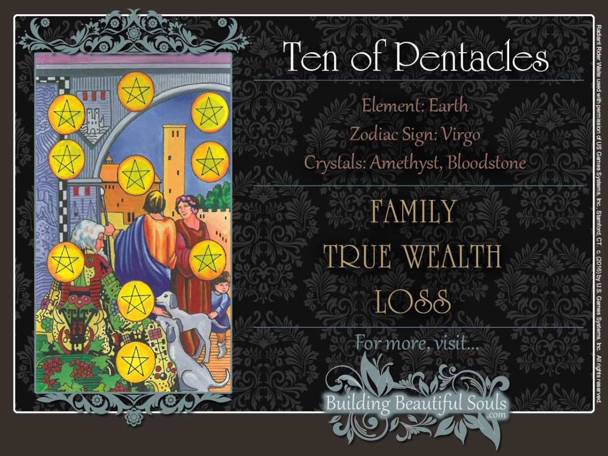 Ten  of  Pentacles  Tarot  Card  Meanings  Rider  Waite  Tarot  Deck 