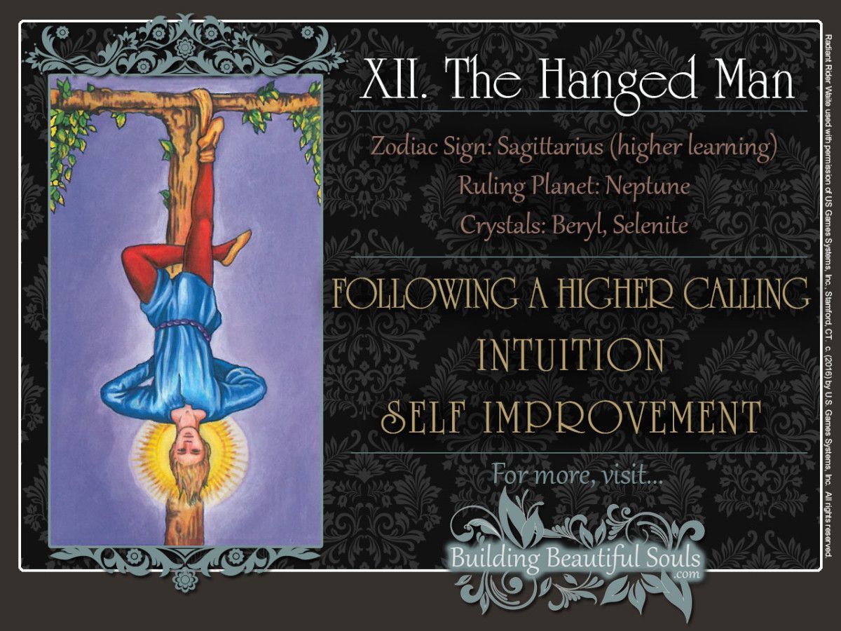 The Hanged Man Tarot Card Meanings Rider Waite Tarot Deck 1280x960