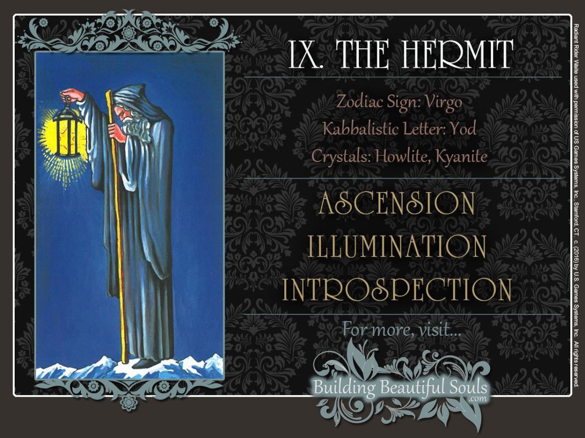 The Hermit Tarot Card Meanings Rider Waite Tarot Deck 1280x960