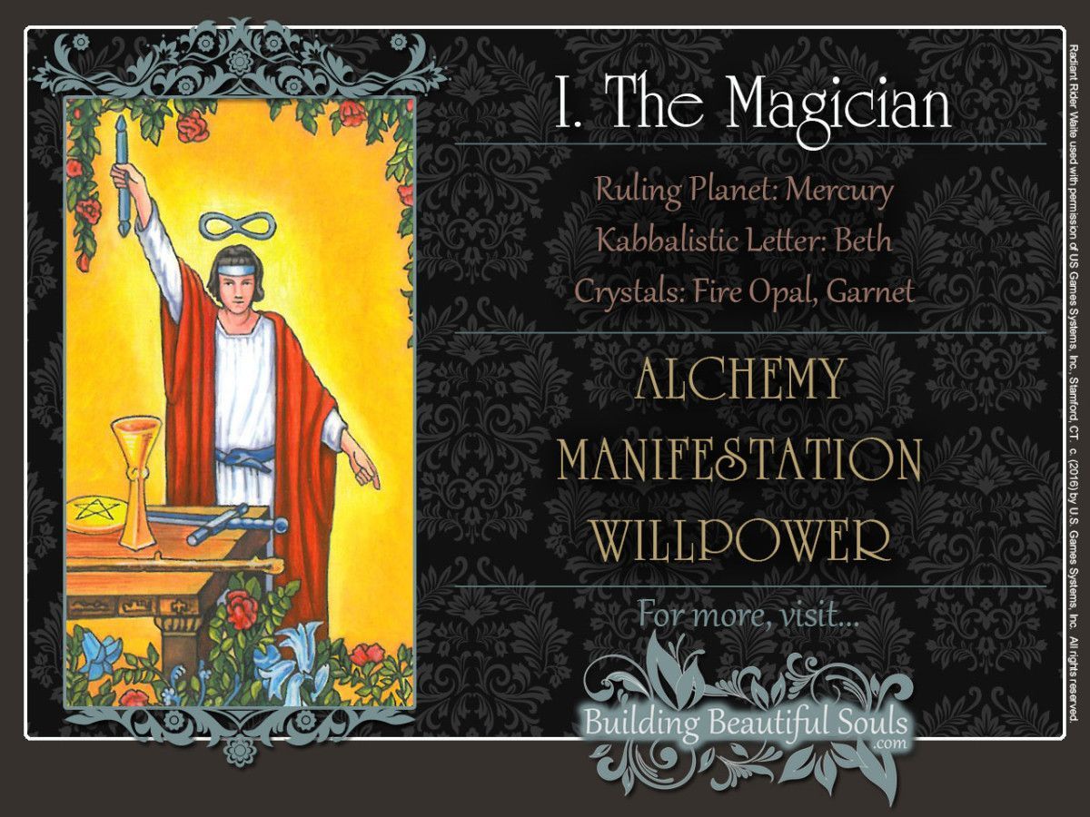 The Magician Tarot Card Meanings Rider Waite Tarot Deck 1280x960