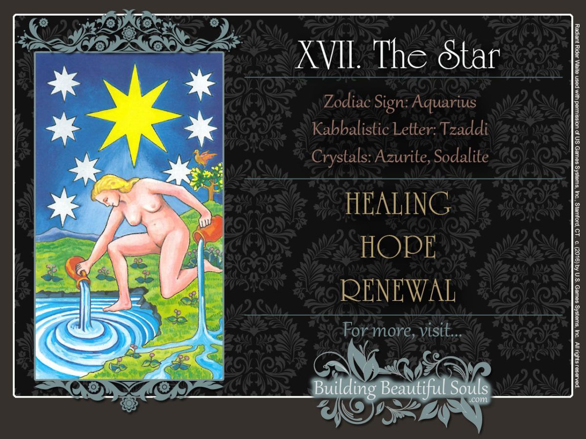 The Star Tarot Card Meanings Rider Waite Tarot Deck 1280x960