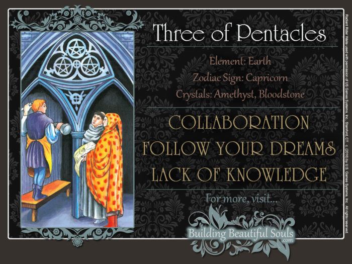 Three of Pentacles Tarot Card Meanings Rider Waite Tarot Deck