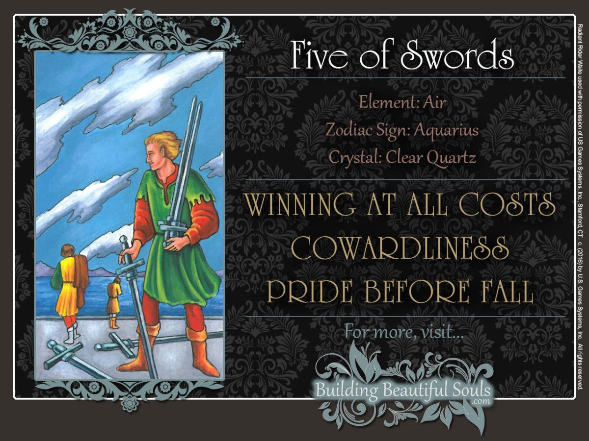 Five  of  Swords  Tarot  Card  Meanings  Rider  Waite  Tarot  Deck