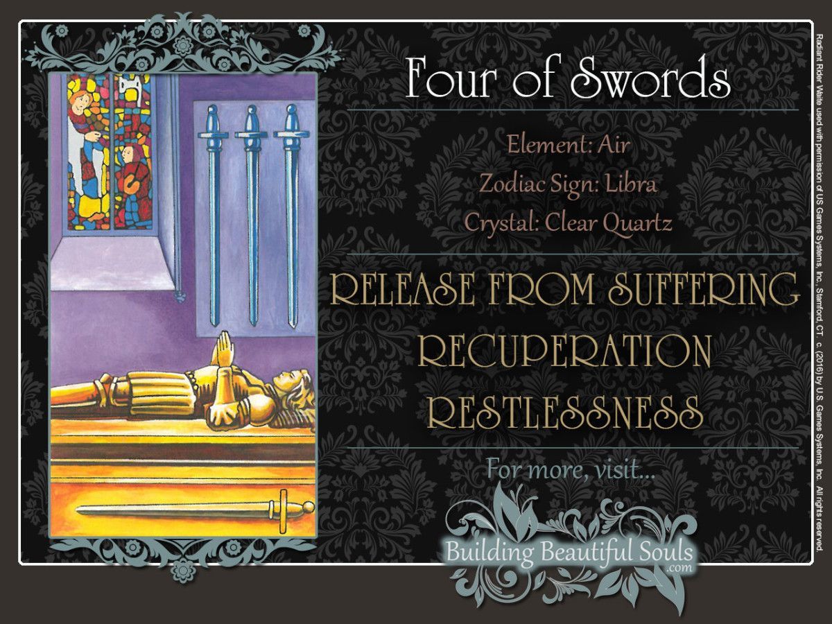Four  of  Swords  Tarot  Card  Meanings  Rider  Waite  Tarot  Deck