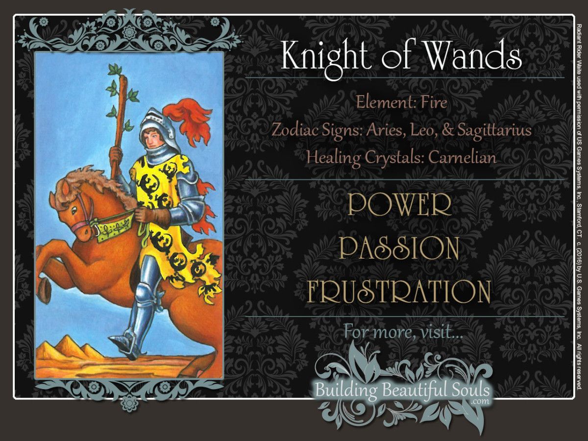 Knight  of  Wands  Tarot  Card  Meanings  Rider  Waite  Tarot  Deck