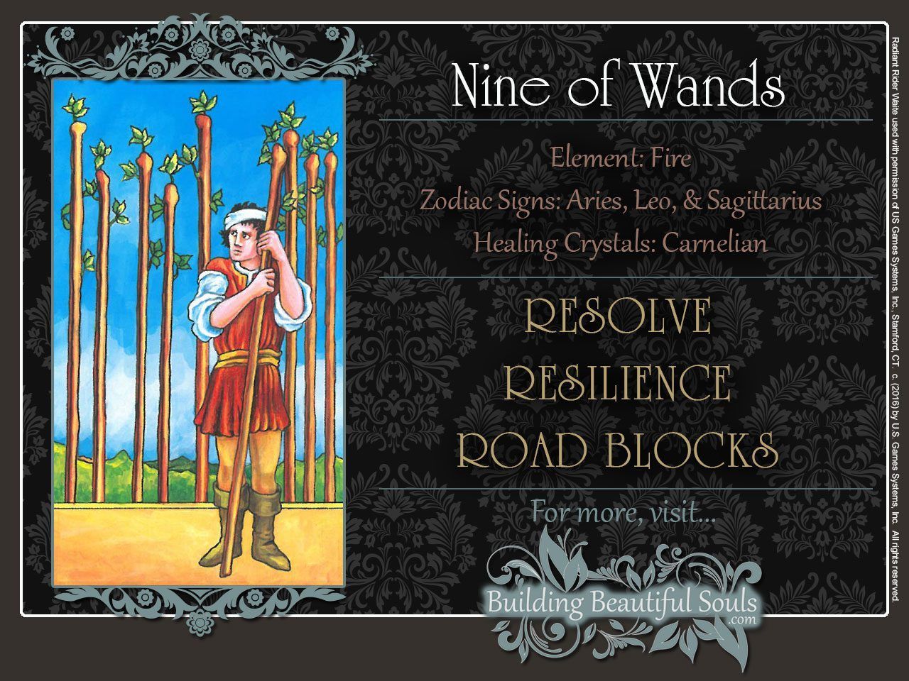 What zodiac is Ace of Wands?