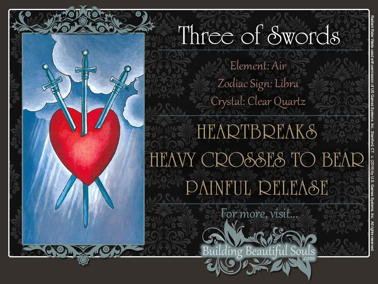 Suit of Swords Tarot Card Meanings | Tarot Reading
