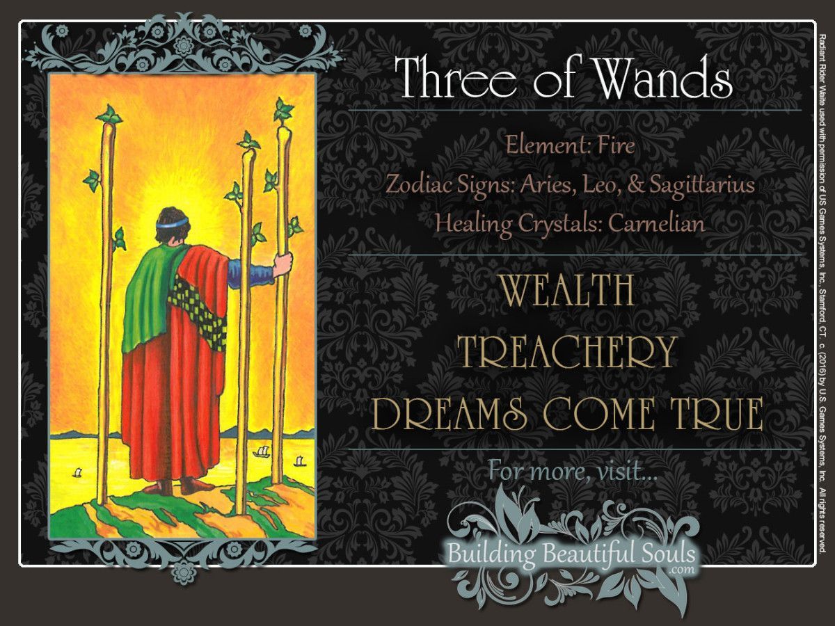Three  of  Wands  Tarot  Card  Meanings  Rider  Waite  Tarot  Deck
