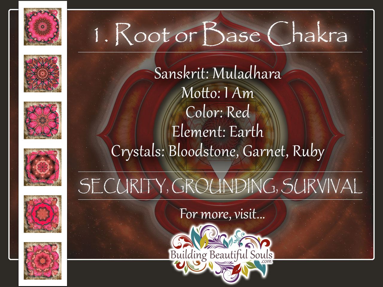 Root or Base Chakra (Muladhara Chakra): Healing, Meditation, Meaning, Stones & Crystals