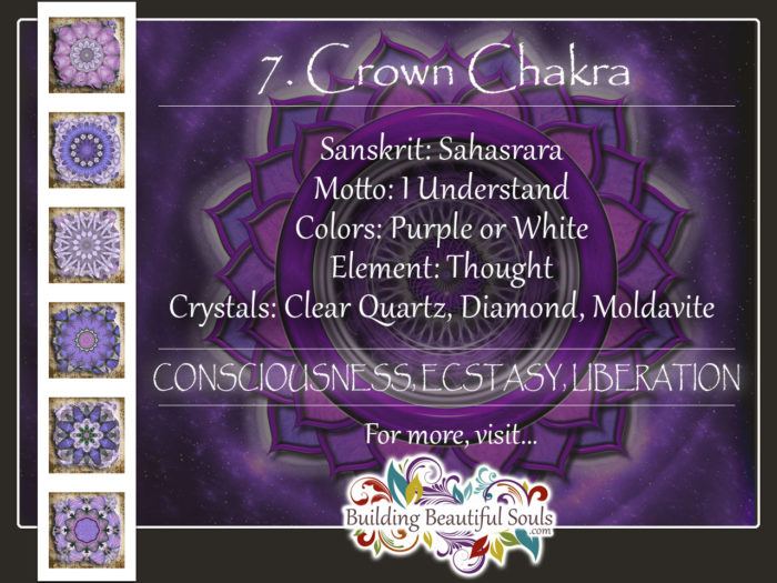 Crown Chakra Sahasrara 7th Purple Chakra 1280x960