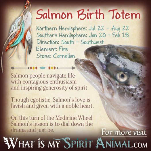 Native American Zodiac Salmon Birth Totem 1200x1200