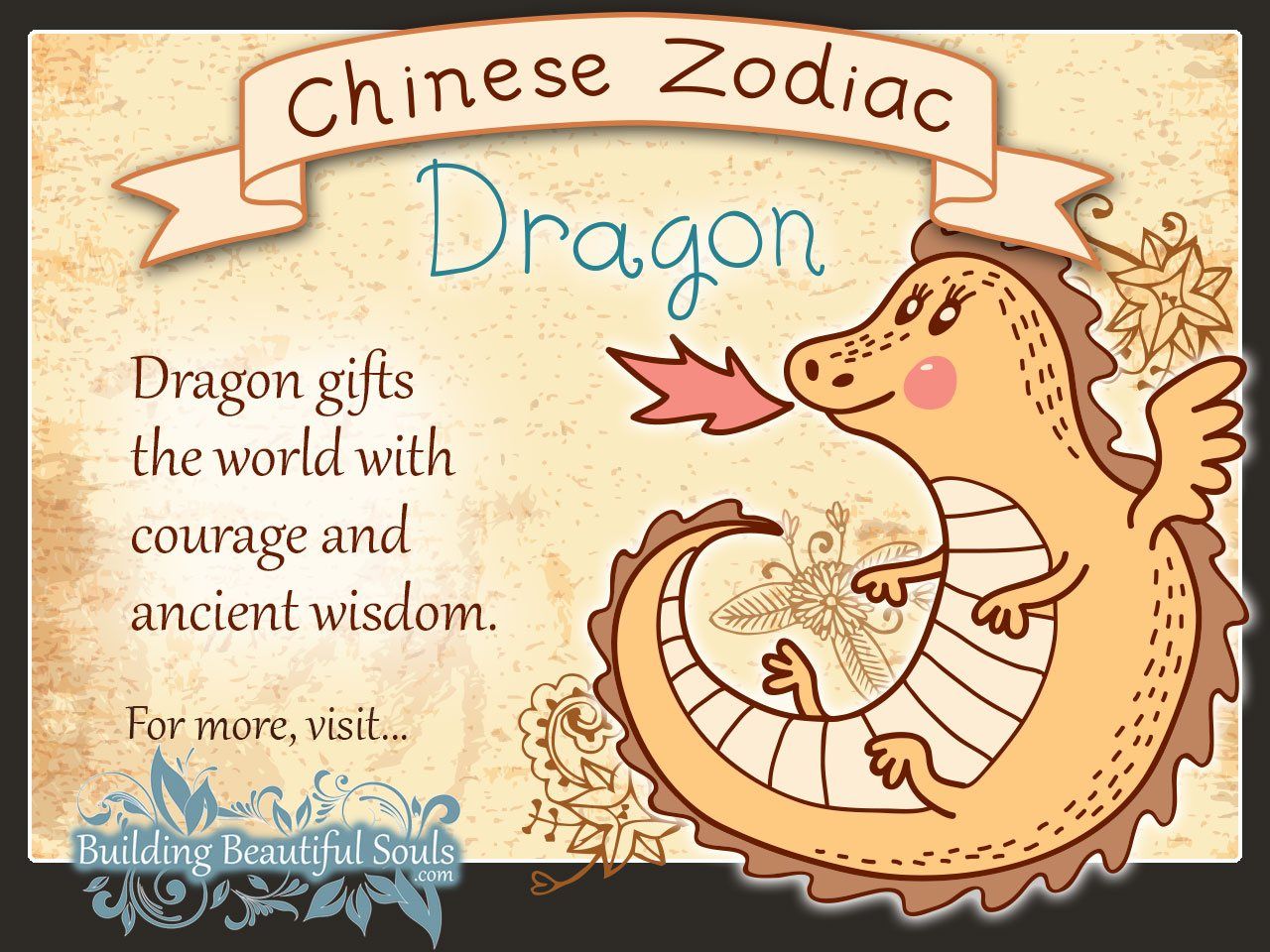  Year of the Dragon in Chinese Zodiac for Kids 1280x960