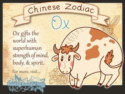 Year of the Ox in Chinese Zodiac for Kids 1280x960