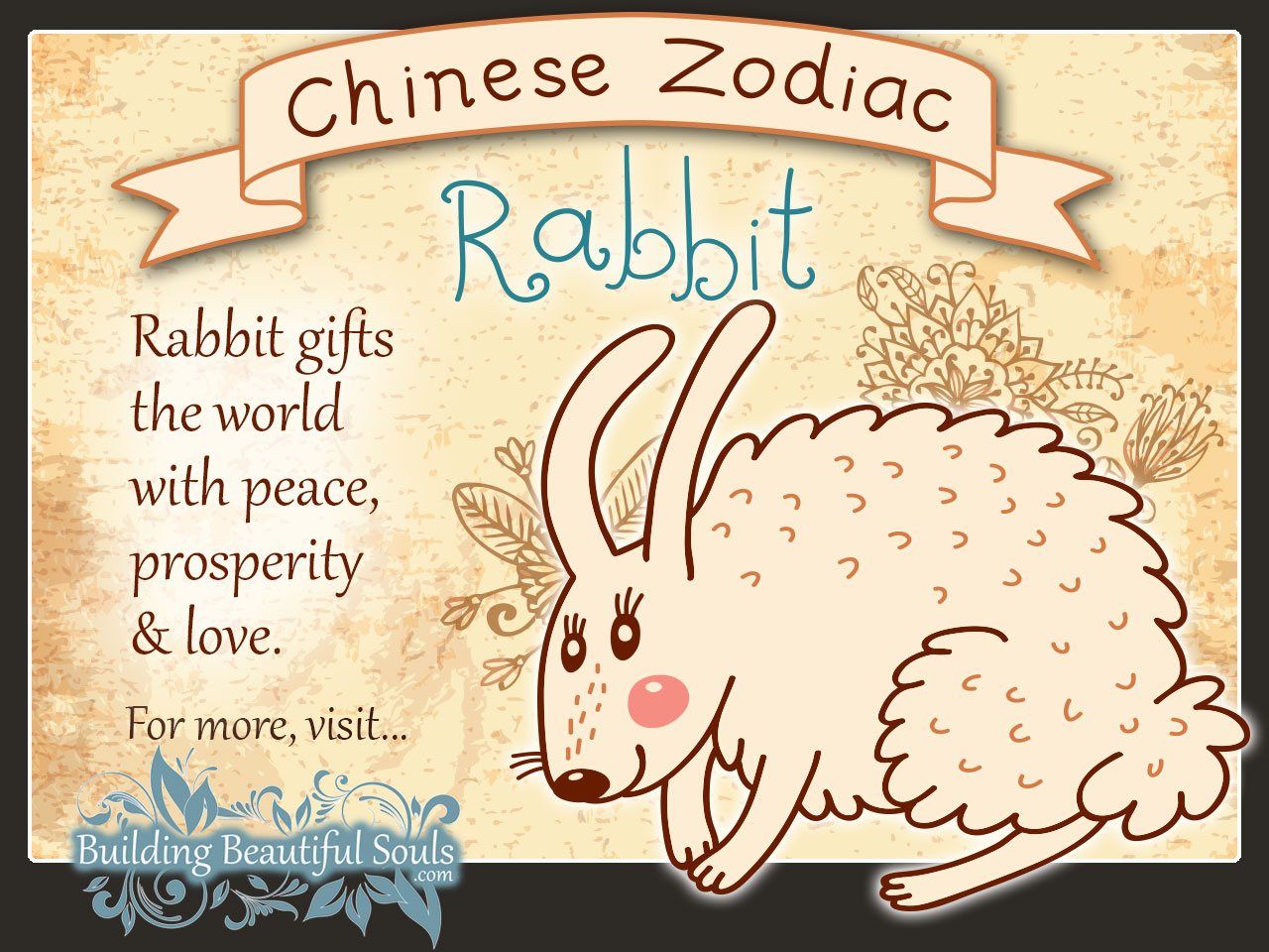 Year of the Rabbit in Chinese Zodiac for Kids 1280x960
