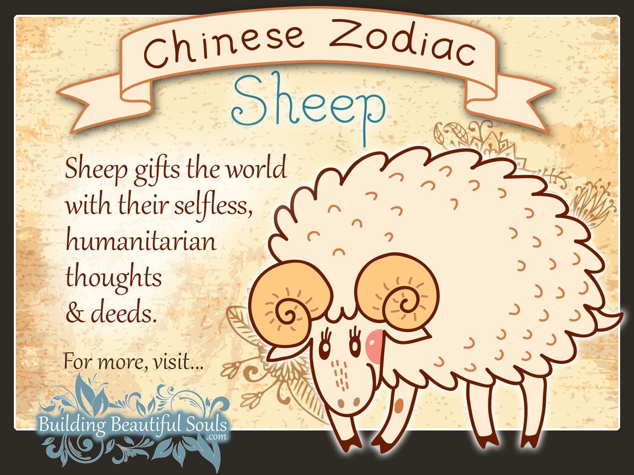  Year of the Sheep in Chinese Zodiac for Kids 1280x960