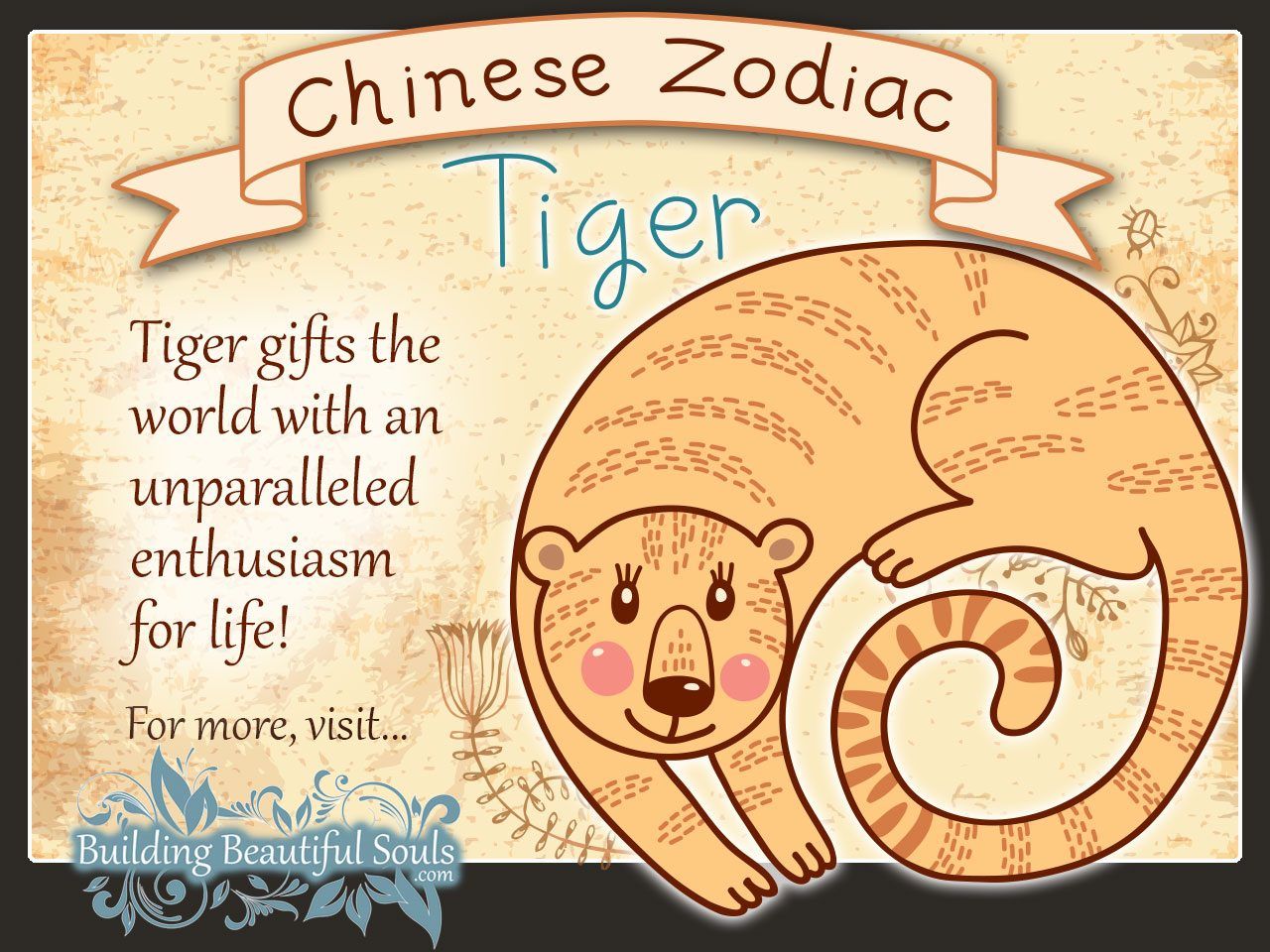  Year of the Tiger in Chinese Zodiac for Kids 1280x960