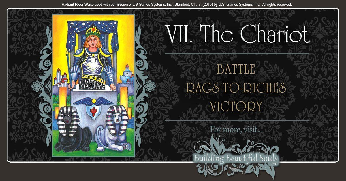 The Chariot Tarot Card Meanings 1200x630